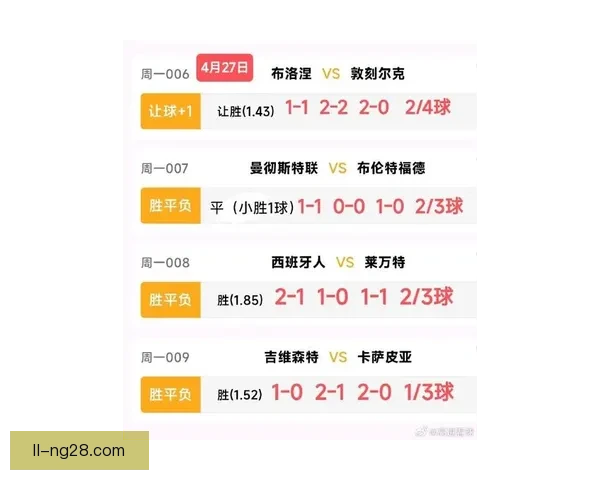 英超本轮焦点大战盘点豪门对决走势前瞻解析争冠形势与保级悬念